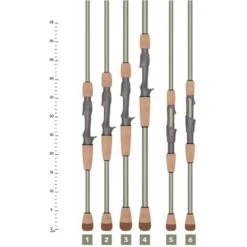 St. Croix CANNE CASTING ST CROIX LEGEND ELITE CAST -La Pêche Passion canne casting st croix legend elite cast z 1438 143808 2