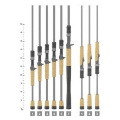 St. Croix CANNE CASTING ST CROIX VICTORY -La Pêche Passion canne casting st croix victory z 2401 240104 2