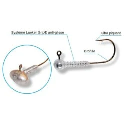 TETE PLOMBEE LUNKER CITY FOOTBALL - PACK